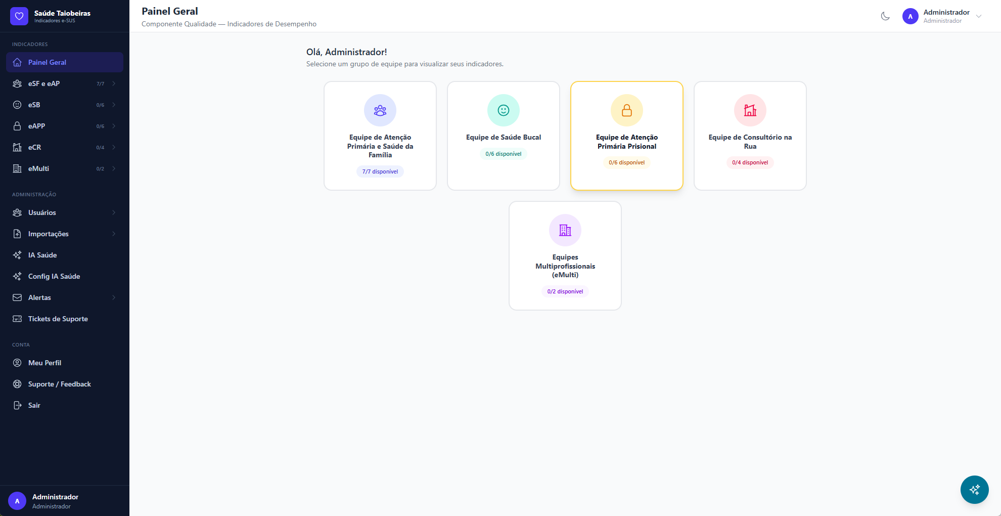 Painel Central Unificado